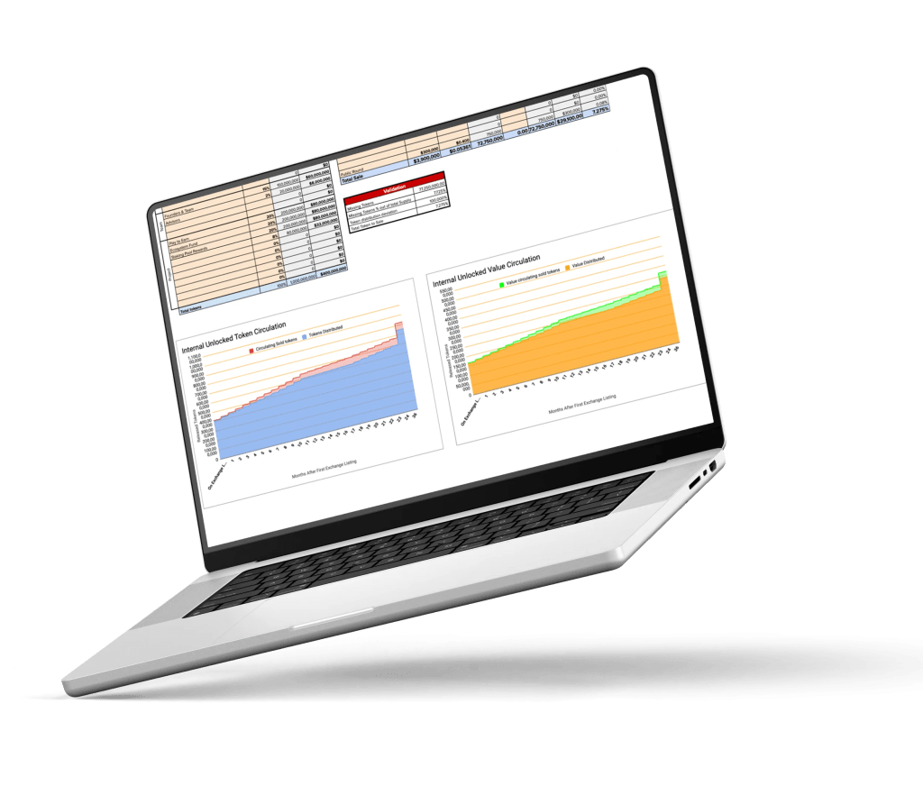 Token distribution and token supply in InnMind Tokenomics Calculator