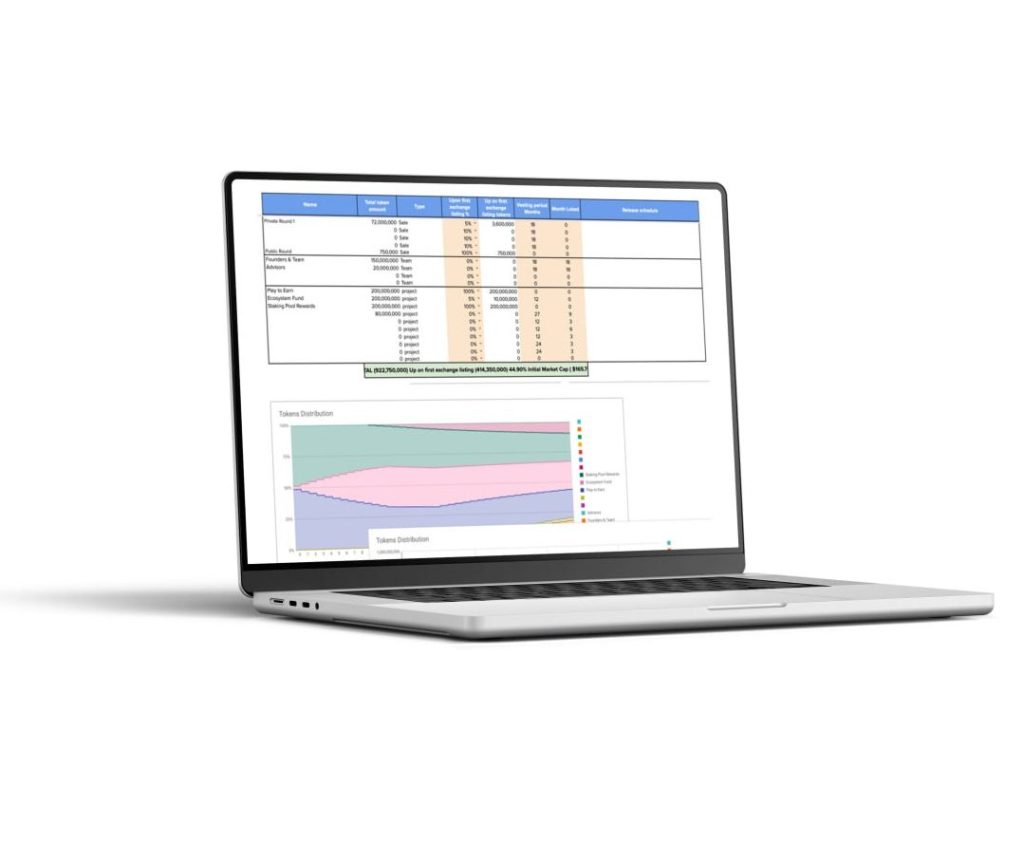 Token release schedule example from InnMind Tokenomics Calculator