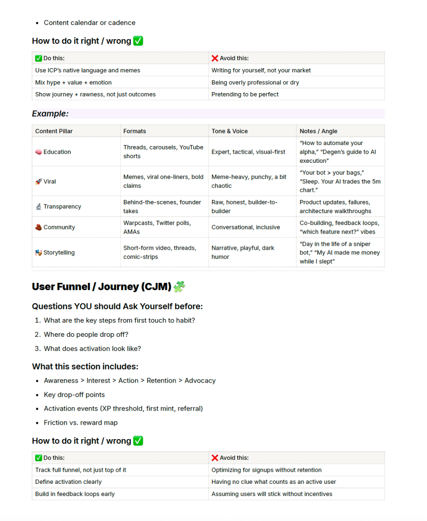 Detailed breakdown of engagement mechanics, feedback loop, and user funnel sections from a Go-To-Market Strategy Guide. Includes questions for founders, best practices, do’s and don’ts tables, and example metrics for traction and user retention.