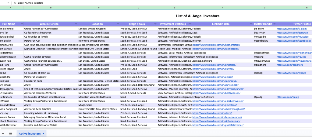 Preview of AI angel investors database showing investor names, locations, stages, and LinkedIn profile URLs