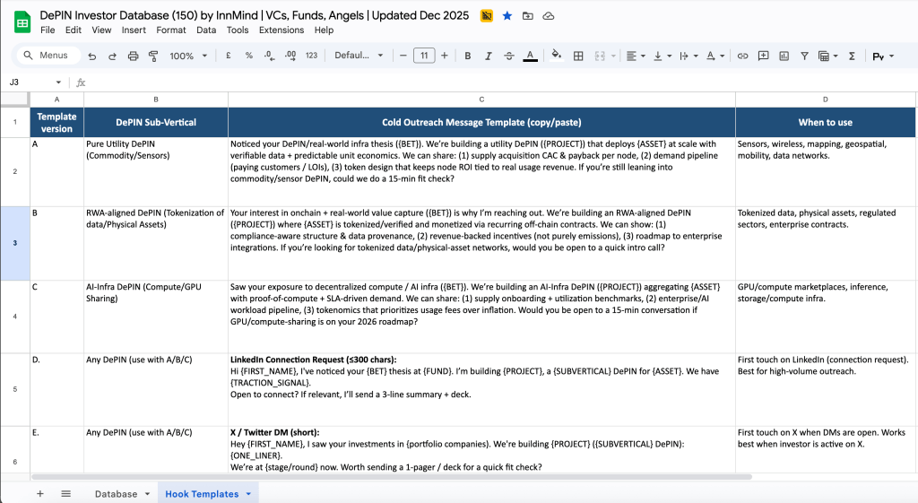 DePIN outreach message templates tab (cold outreach drafts) in InnMind DePin investor database 2026
