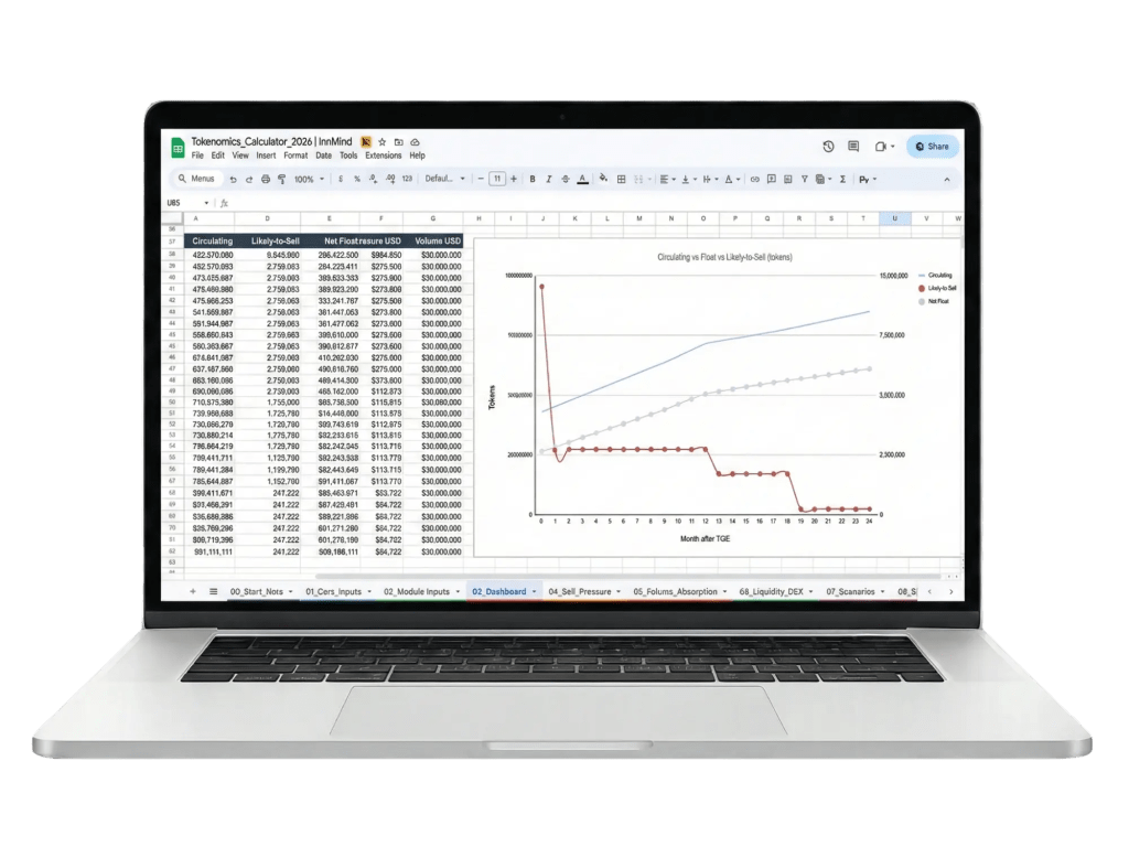 Tokenomics Calculator Google Sheets dashboard on a laptop: vesting & unlock table with sell-pressure chart