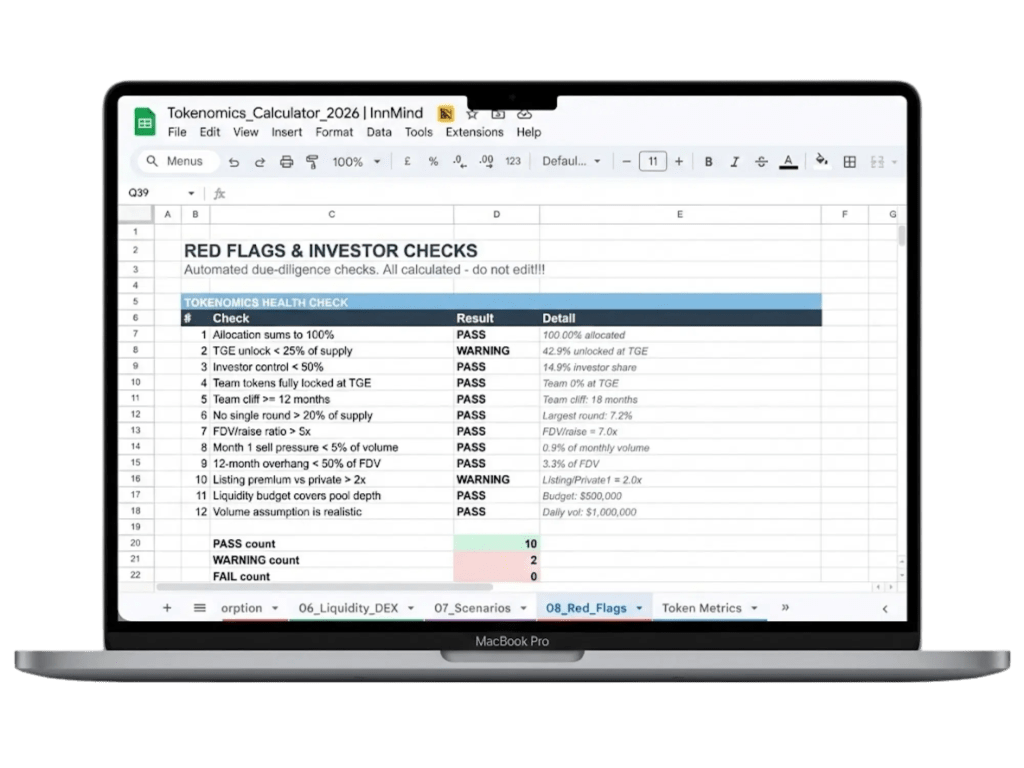 Red flags checklist in Tokenomics Calculator (InnnMind)
