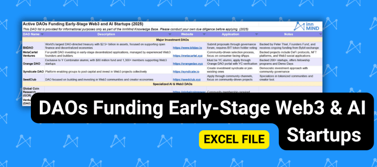Preview of the Top 25 DAO Funding List for Web3 & AI Startups 2025 — includes names, direct links, application notes, and unique strengths for each DAO.