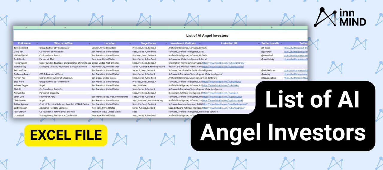 AI angel investors database spreadsheet with LinkedIn contacts and investment details for 200+ verified investors