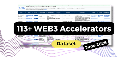 Web3 Startup Accelerators Database 2026 — Google Sheet preview listing 113+ Web3 accelerators and founder programs by InnMind